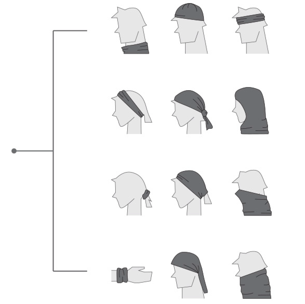 Ways to wear a buff